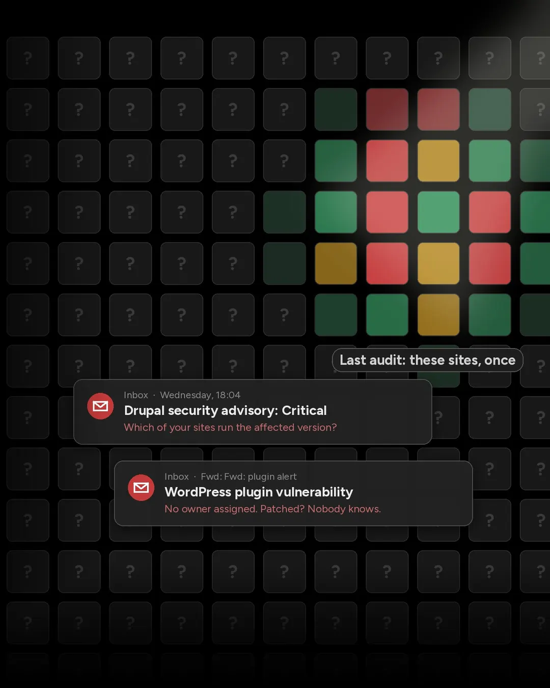 A grid of websites where only a few were checked at the last audit, with email alerts about a critical Drupal advisory and an unassigned WordPress plugin vulnerability.